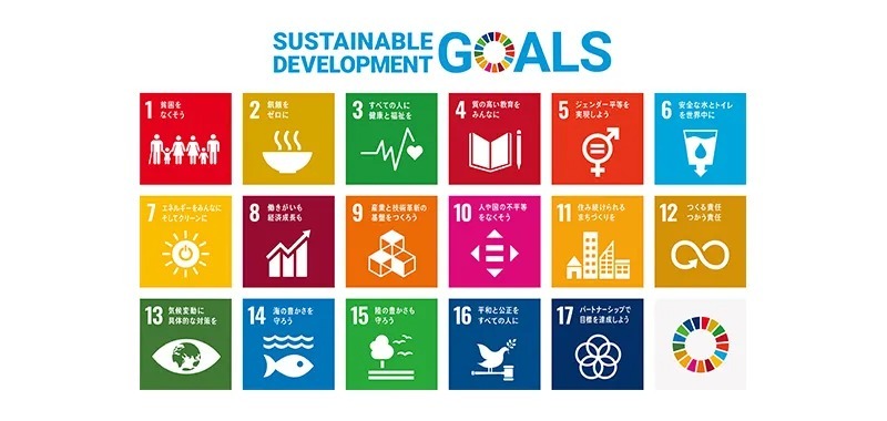 SDGs