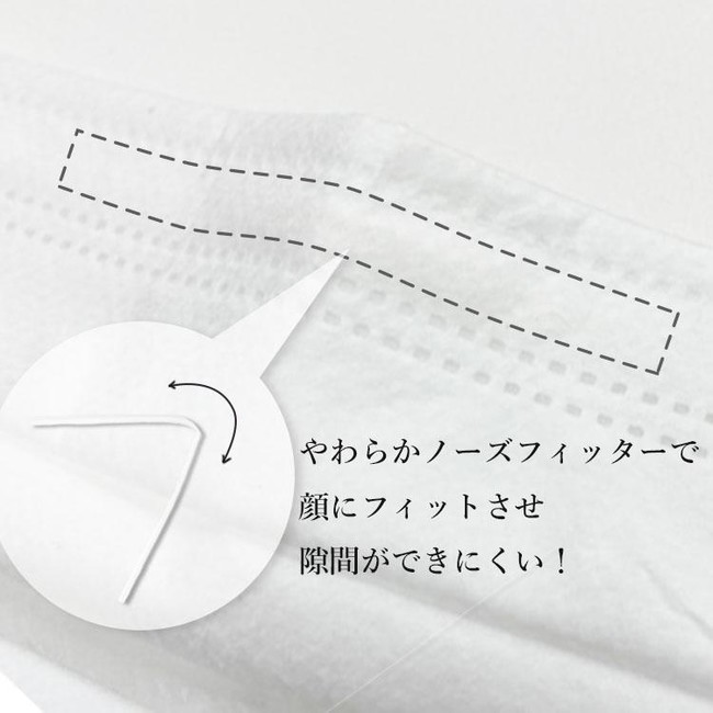 やわらかノーズフィッター