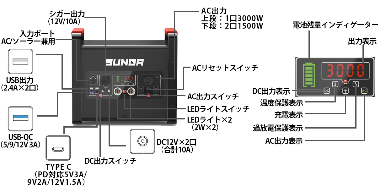 製品仕様