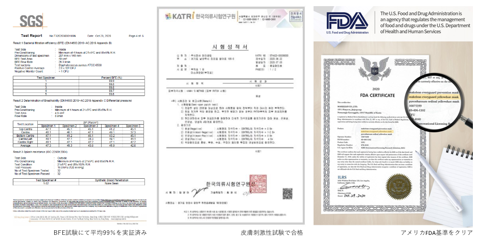 アンジョンマスクの品質を保証する証明書