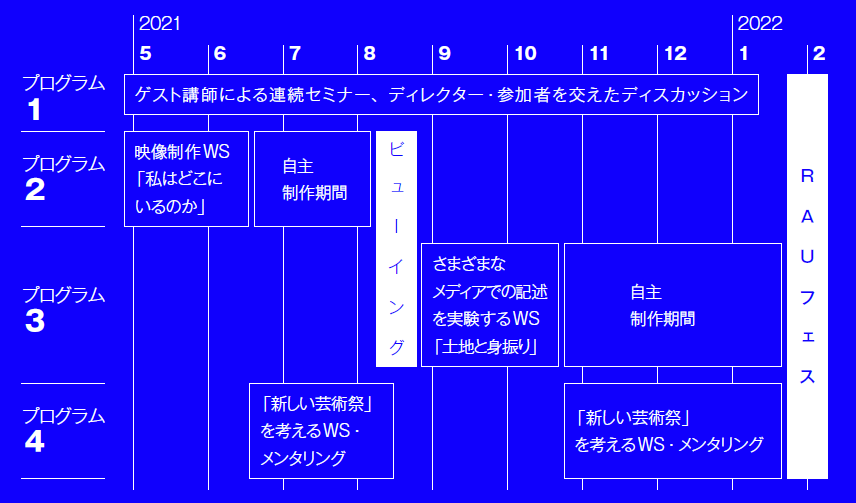 スケジュール