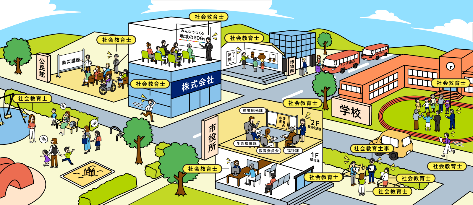 地域が溶け合う場を創出するのが、社会教育士の大切な役割