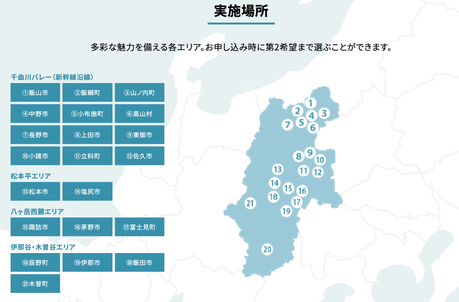 長野県マップ