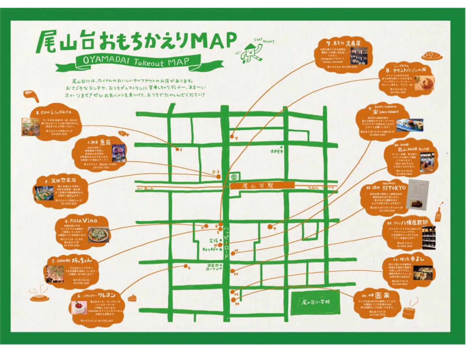 尾山台おもちかえりMAP